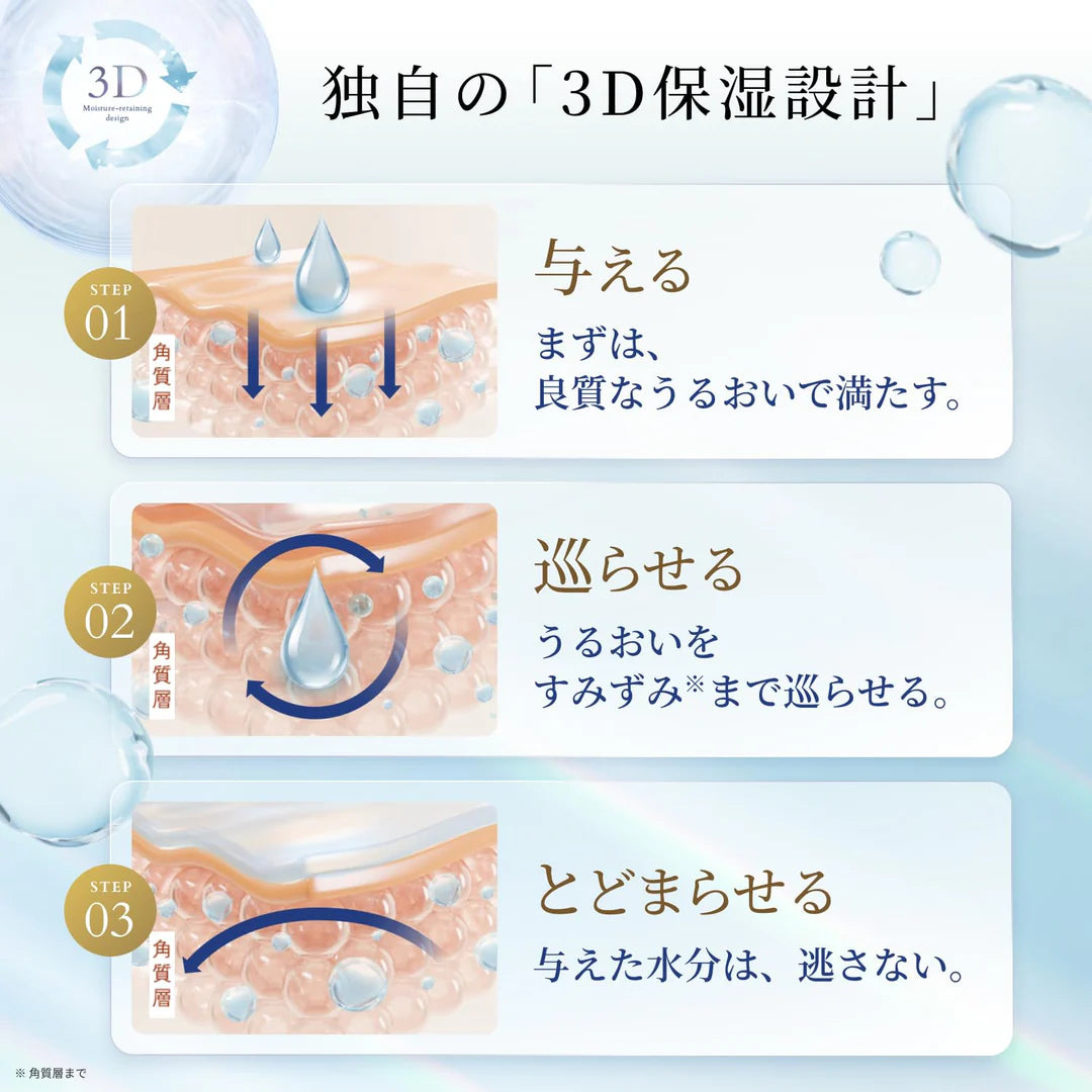 LuLuLun Precious Balance Face Sheet Mask – 7 Sheets