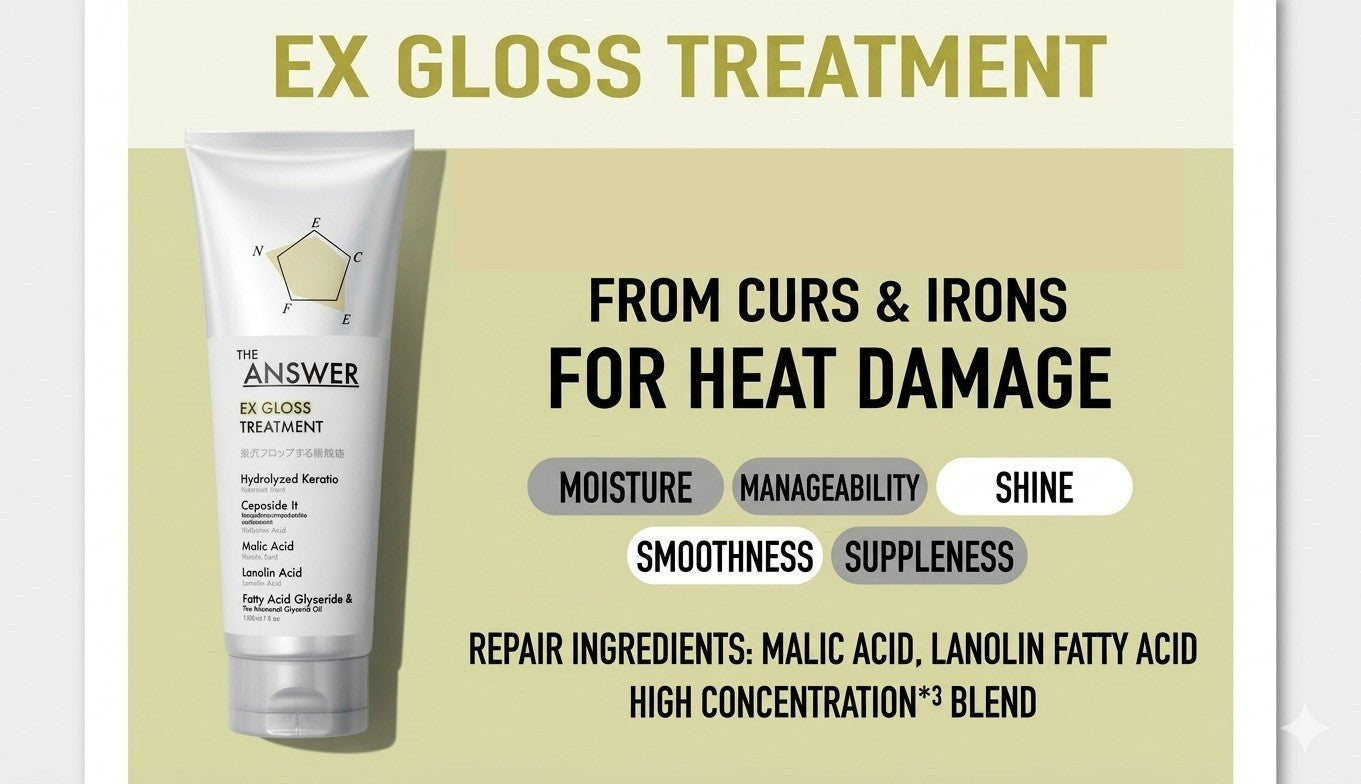 The Answer EX Gloss Treatment Conditioner For Heat Damage