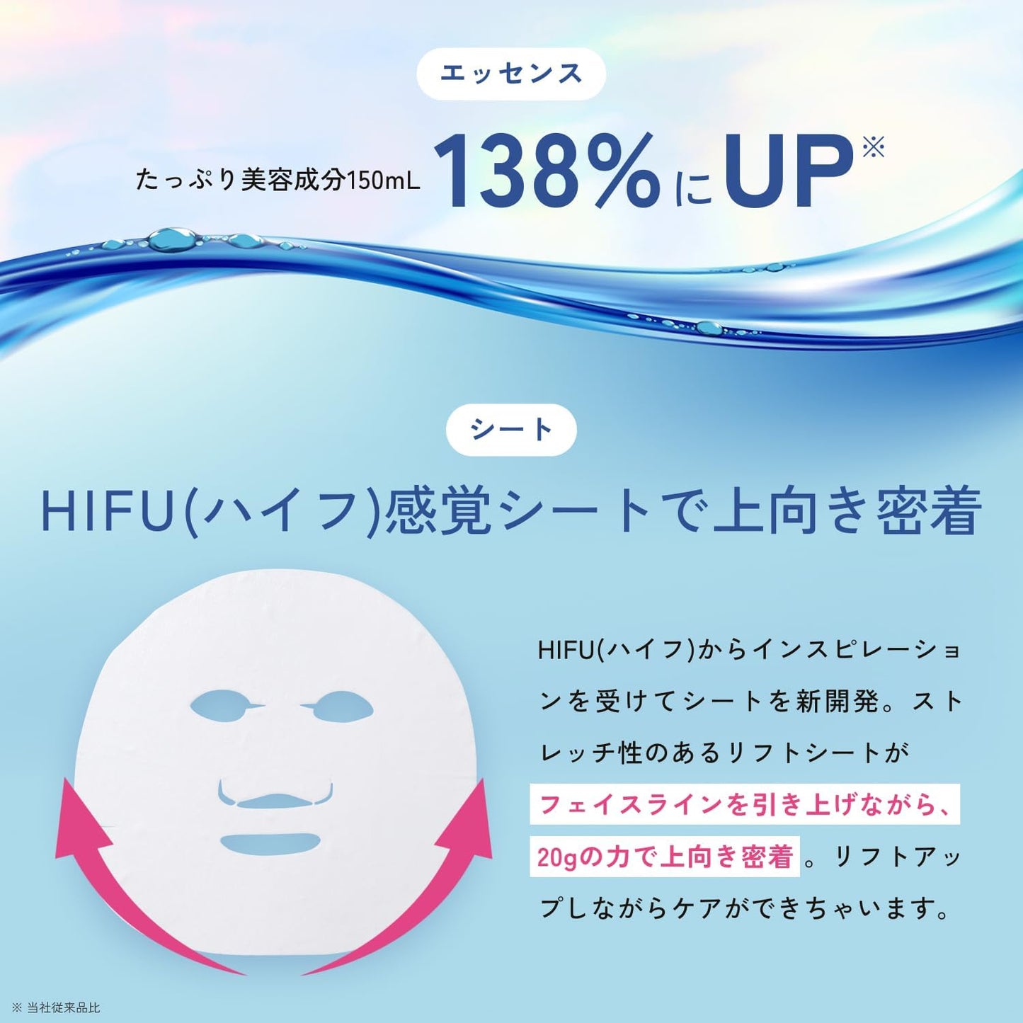 LuLuLun Hydra ID Mask - Idebenone – 7 Sheets