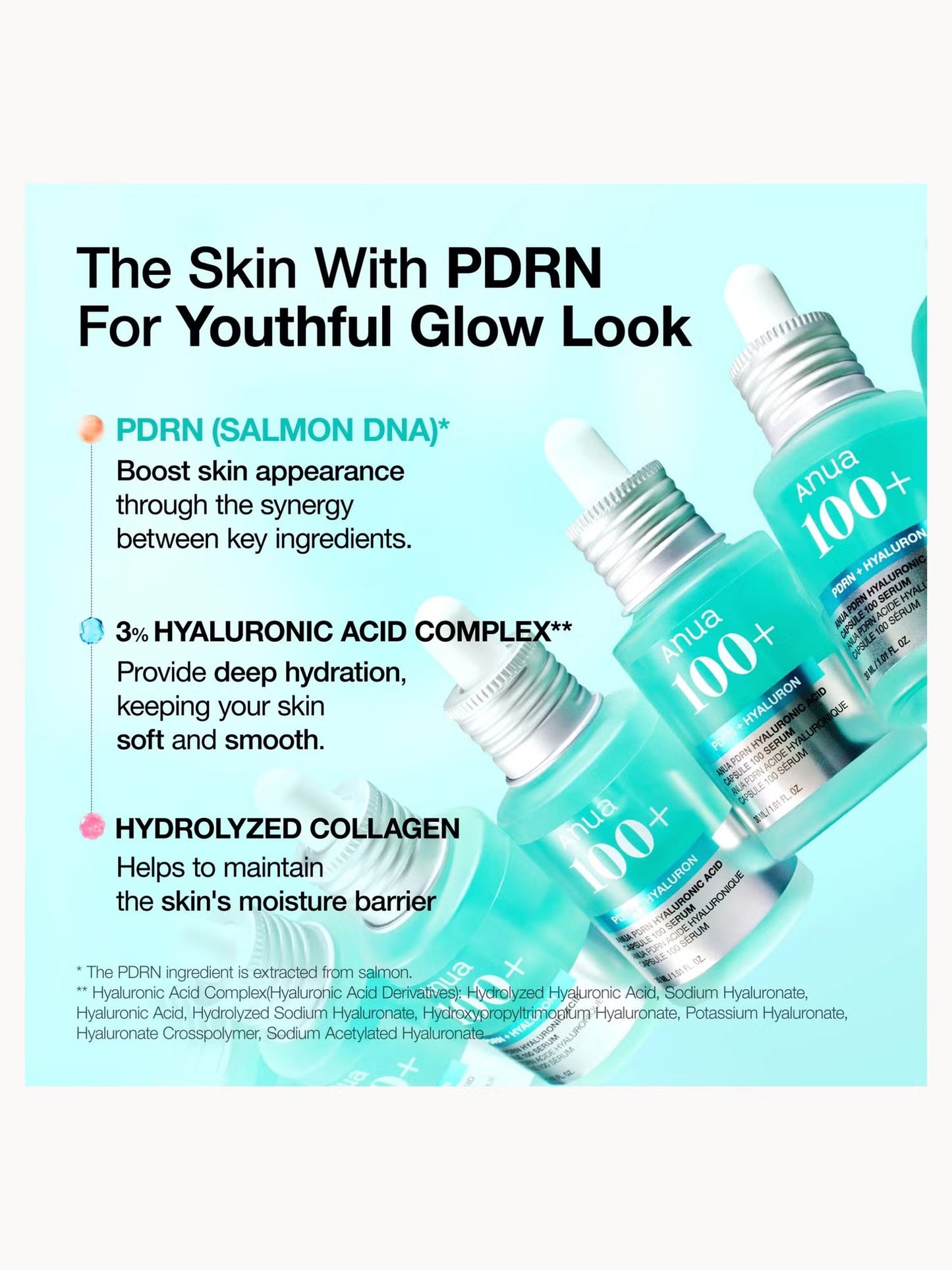 Anua PDRN Hyaluronic Capsule 100+ Serum 30ml
