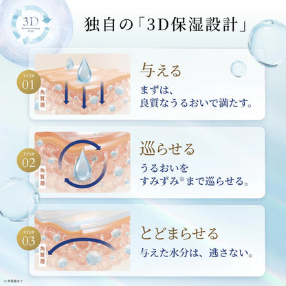 LuLuLun Precious Balance Face Sheet Mask – 7 Sheets