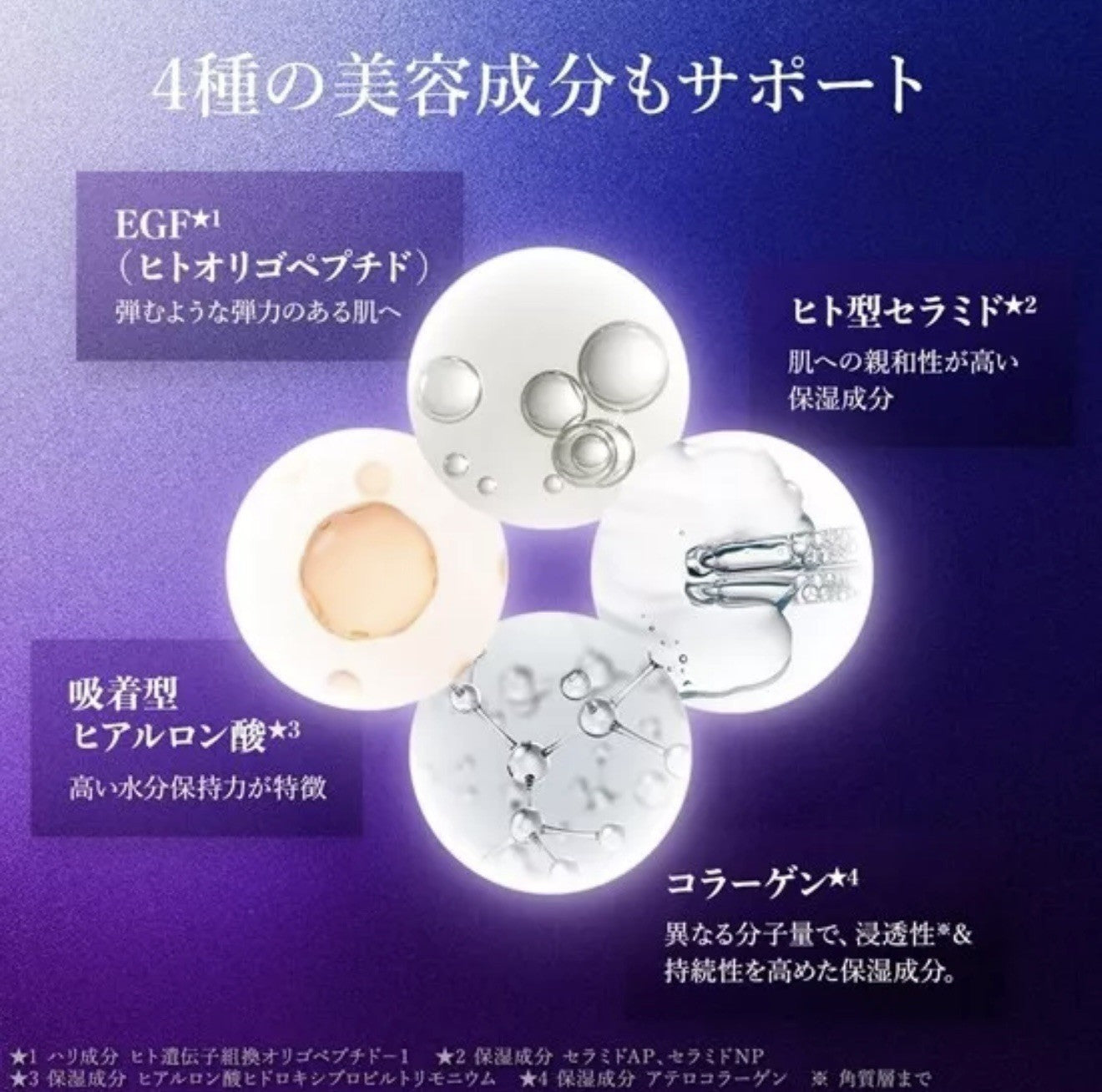 LuLuLun Hydra EX Mask – 7 Sheets Exosome Anti-Ageing Face Pack Sheet Mask